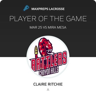 Player of the Game