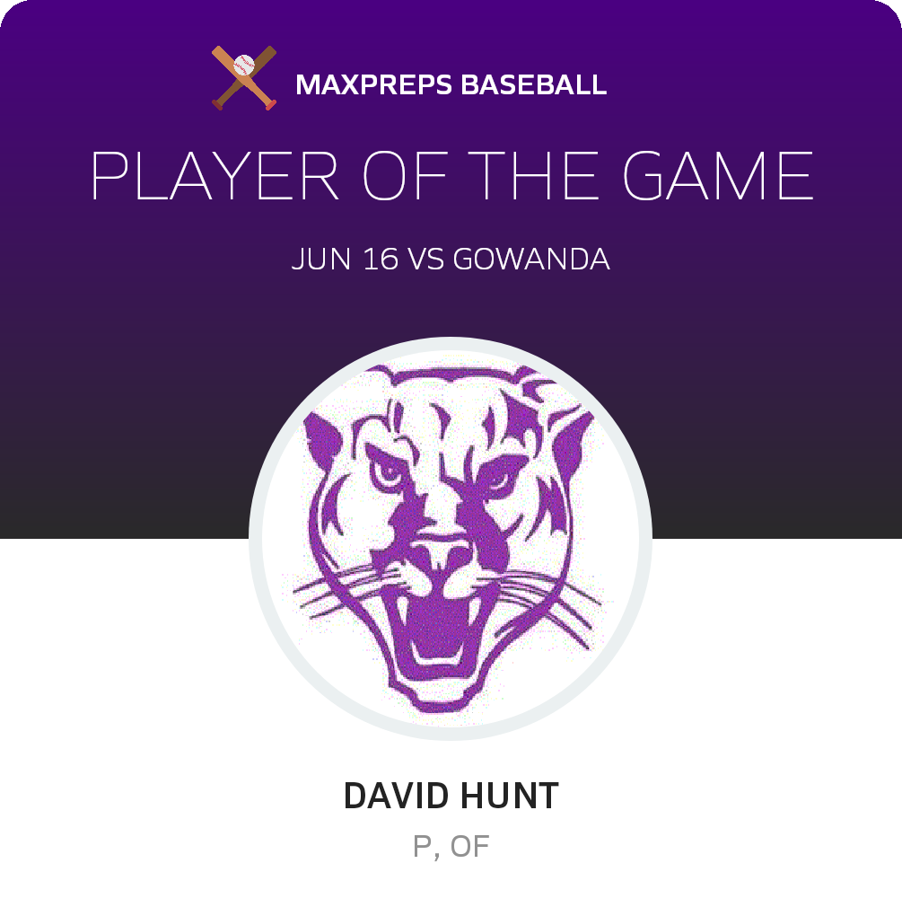 #4 David Hunt Player of the Game badge