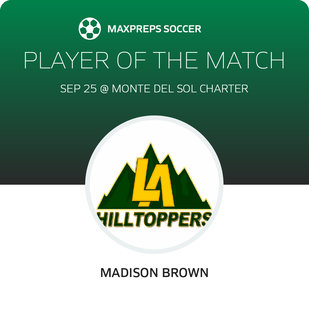 Player of the Match