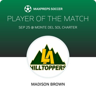 Player of the Match