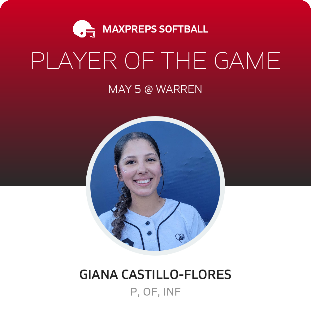Player of the Game