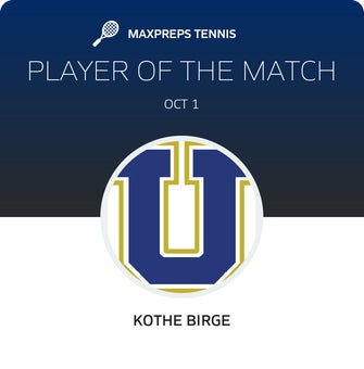 Player of the Match