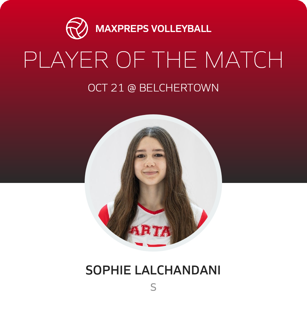 Player of the Match