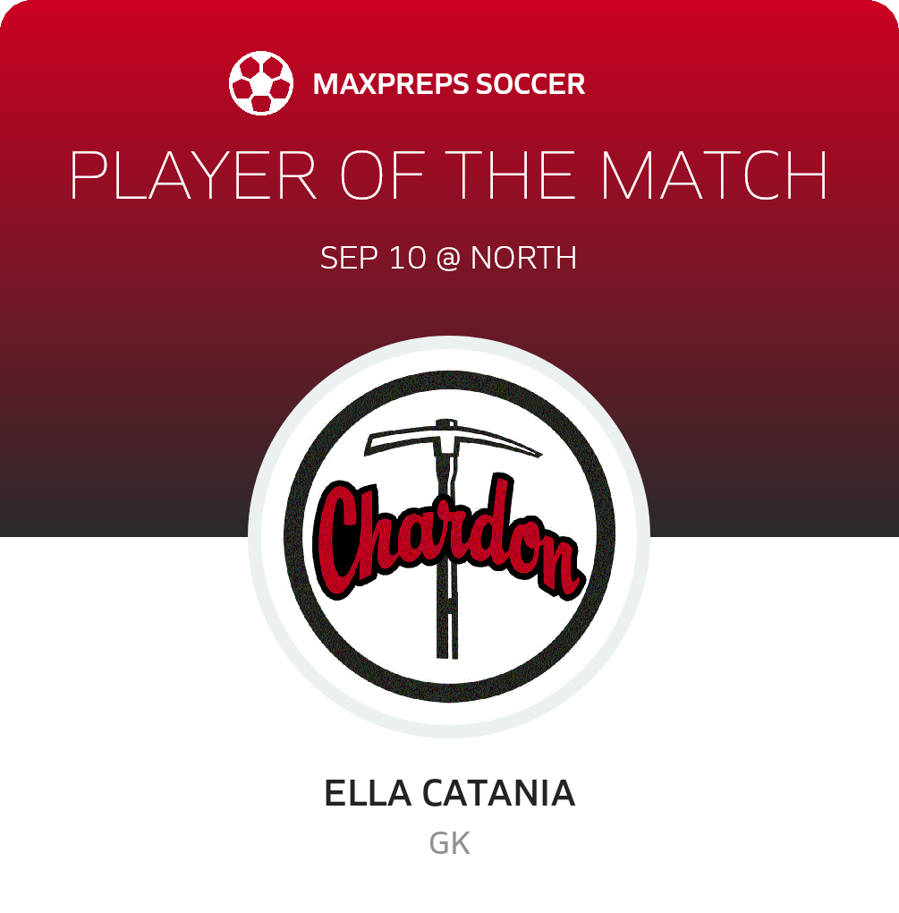 Player of the Match