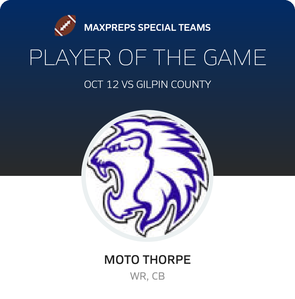 Player of the Game