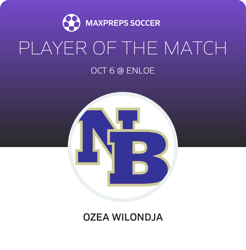 Player of the Match