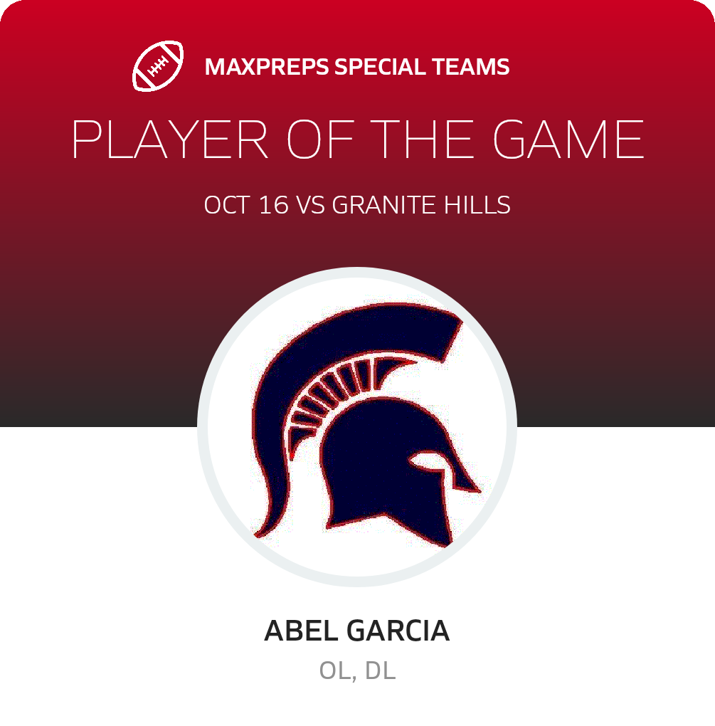 Players of the Game