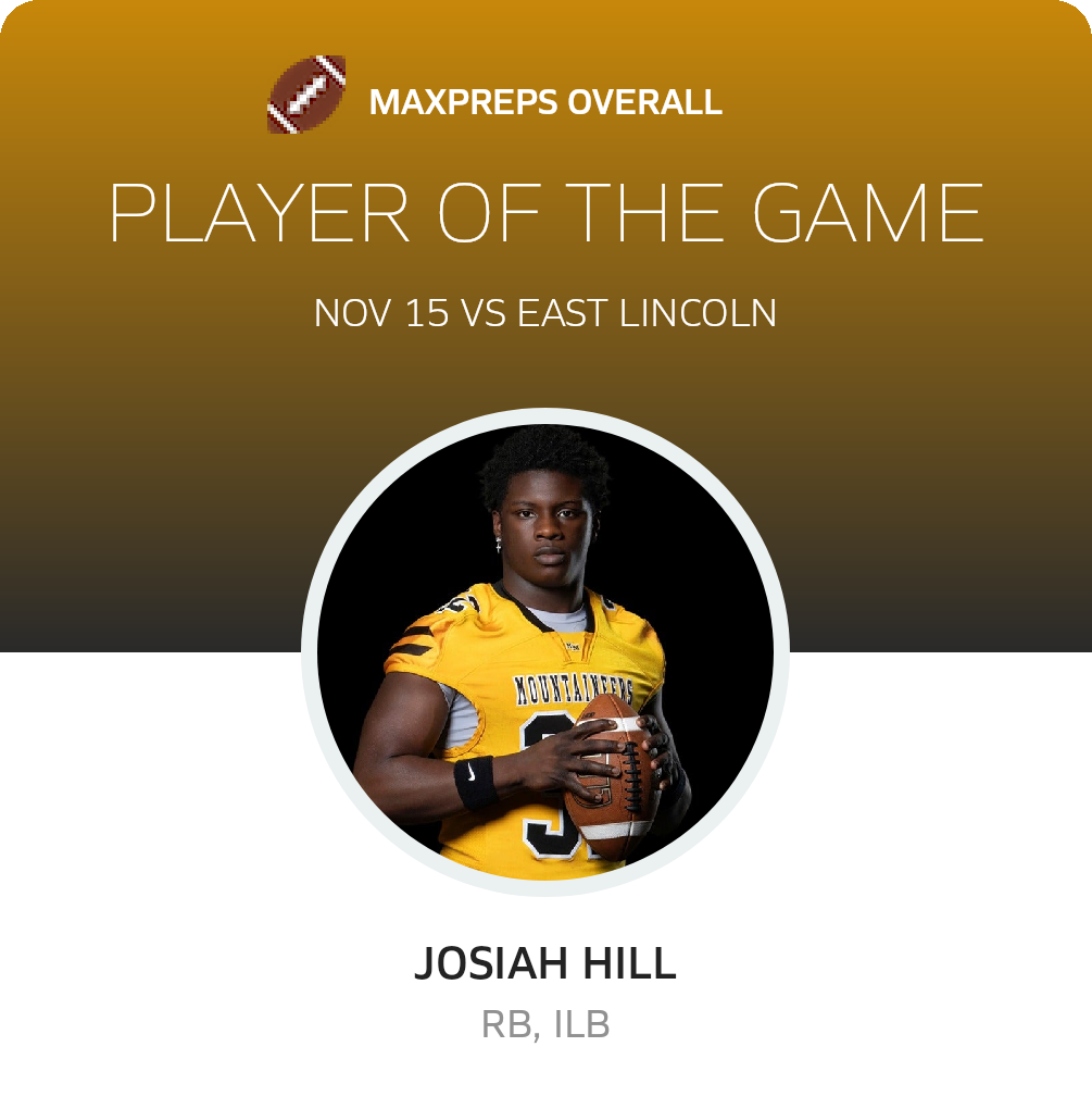 Player of the Game
