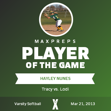 #2 Hayley Nunes Player of the Game badge