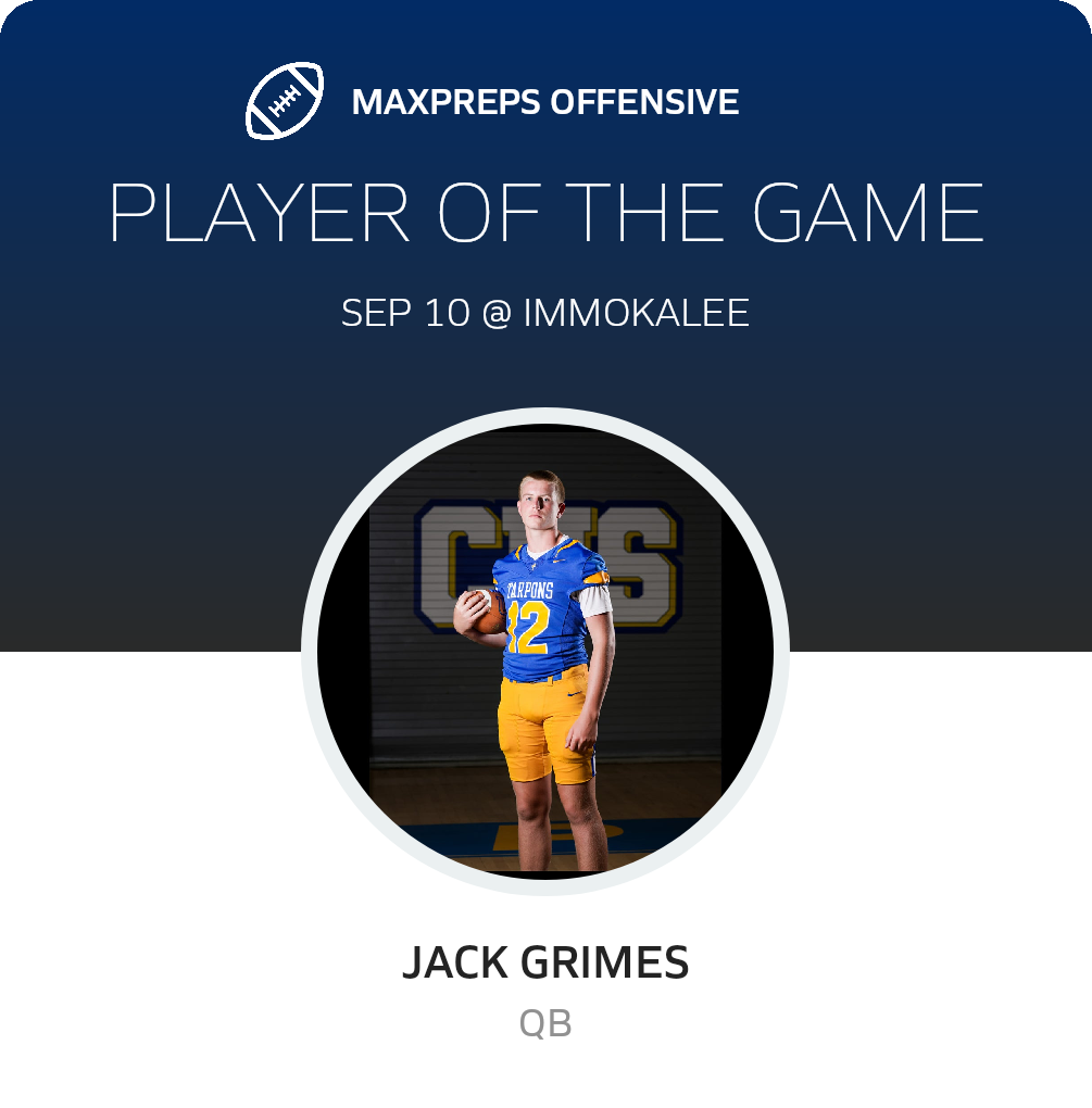 Players of the Game