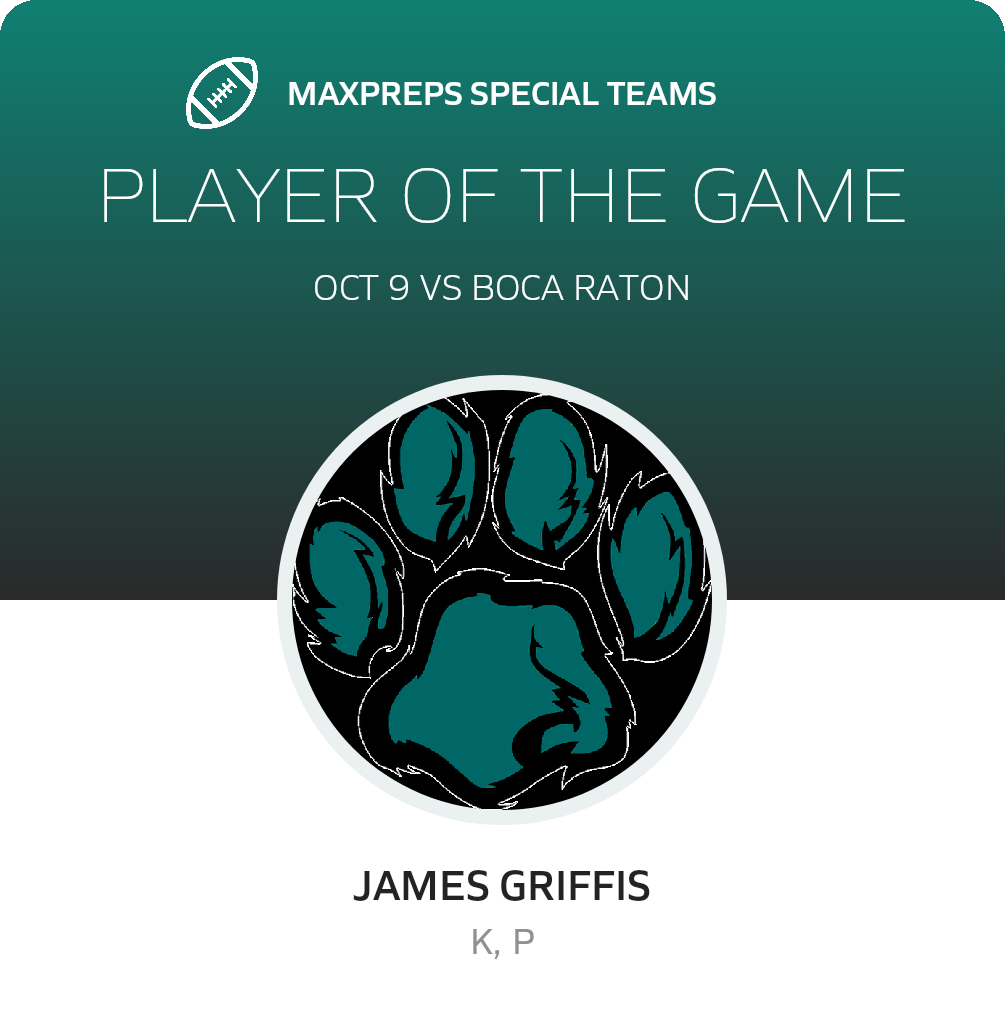 Players of the Game