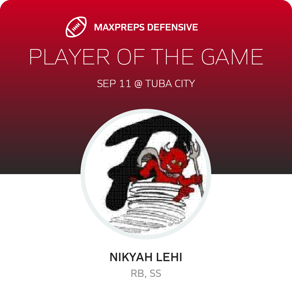 Players of the Game