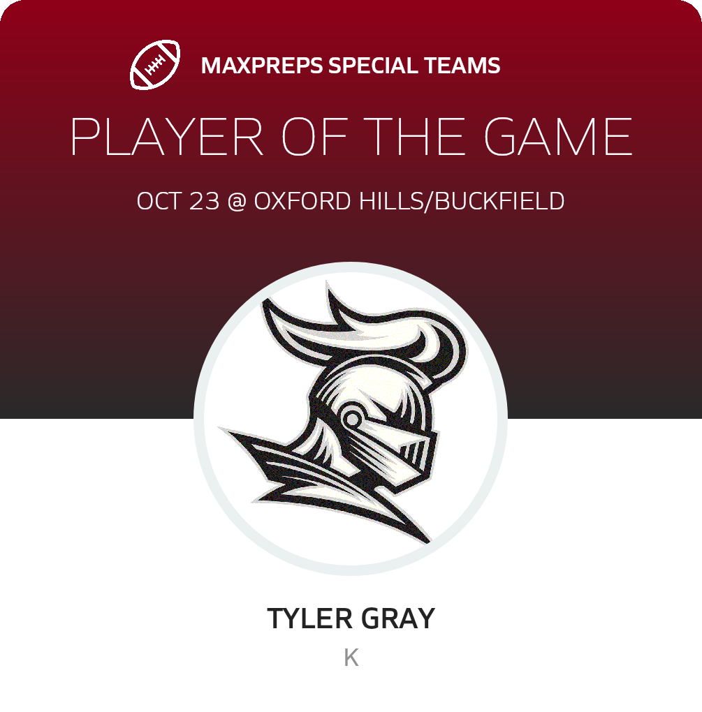 Players of the Game