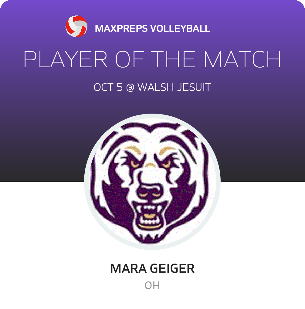 Player of the Game