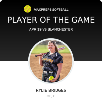 #8 Rylie Bridges Player of the Game badge