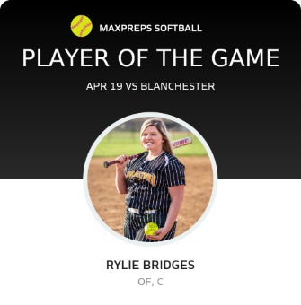 #8 Rylie Bridges Player of the Game badge