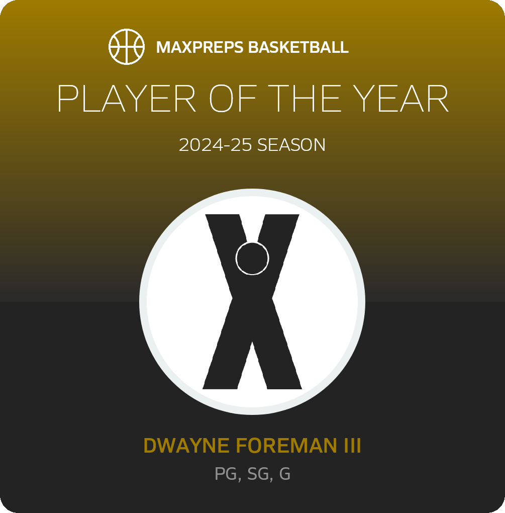 Player of the Year