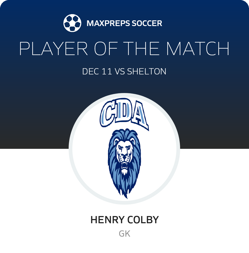 Player of the Match