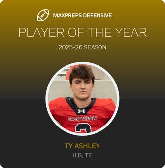 Players of the Year