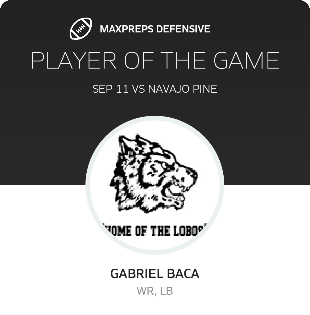 Players of the Game
