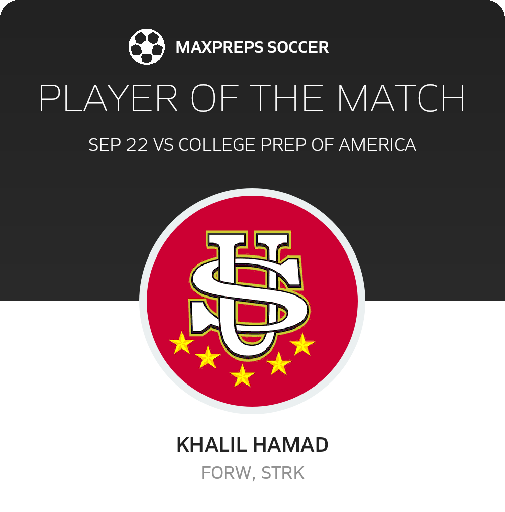Player of the Match