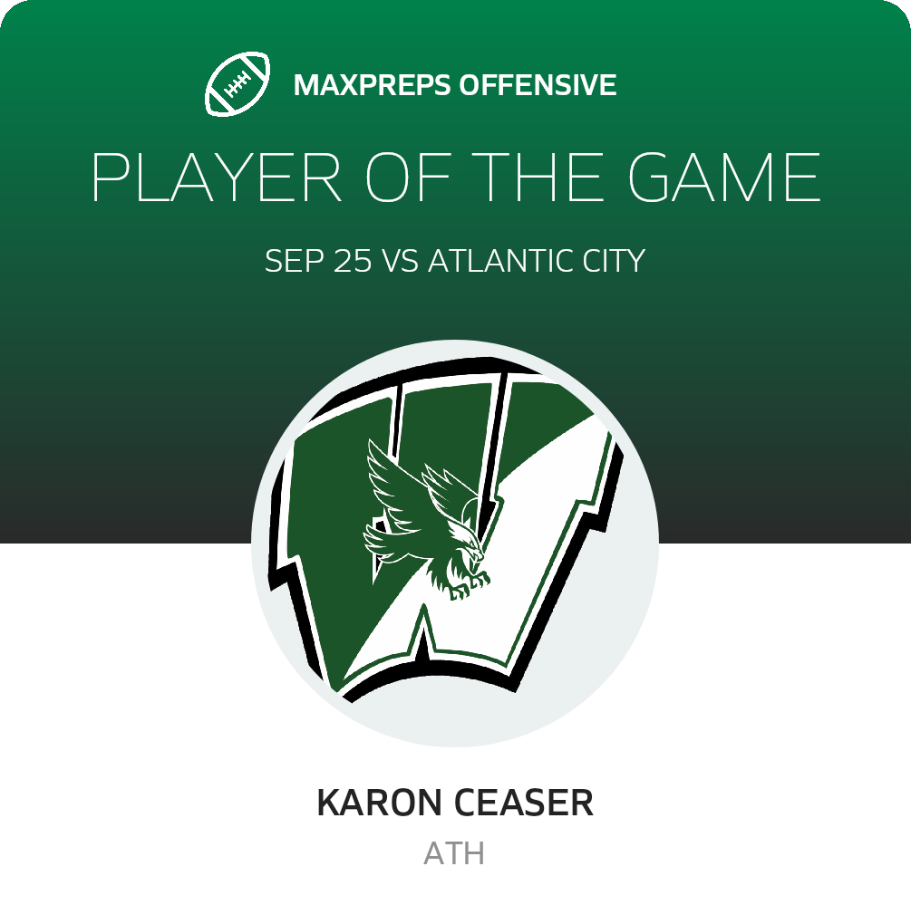 Players of the Game