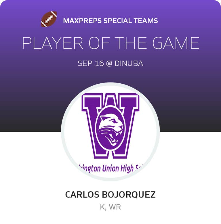 Player of the Game
