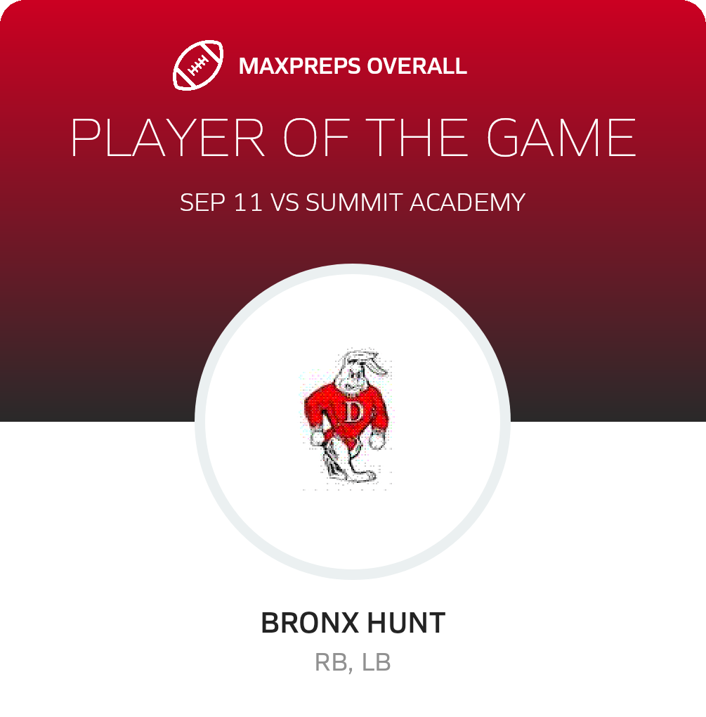 Players of the Game