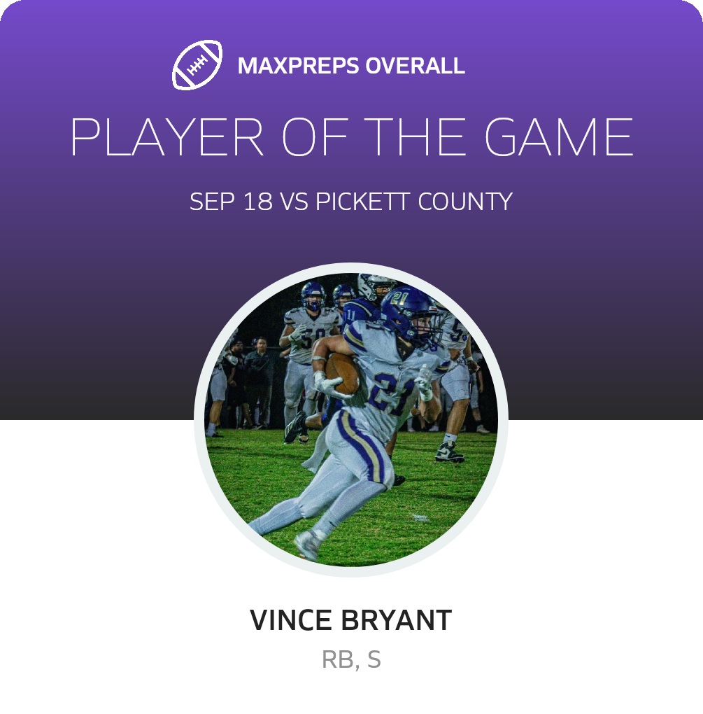Players of the Game