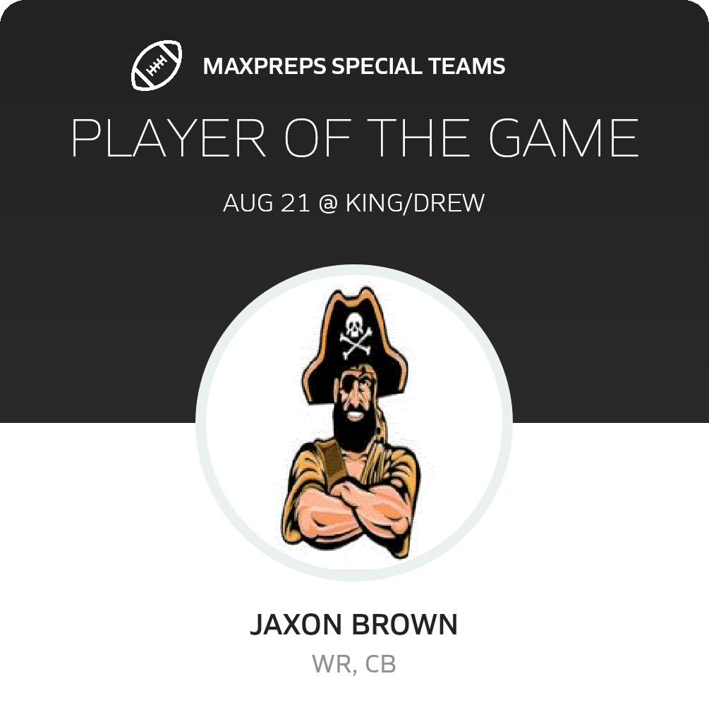 Players of the Game