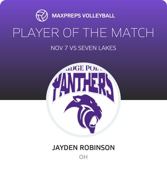 Player of the Match