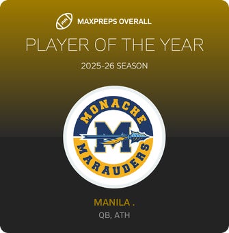 Players of the Year