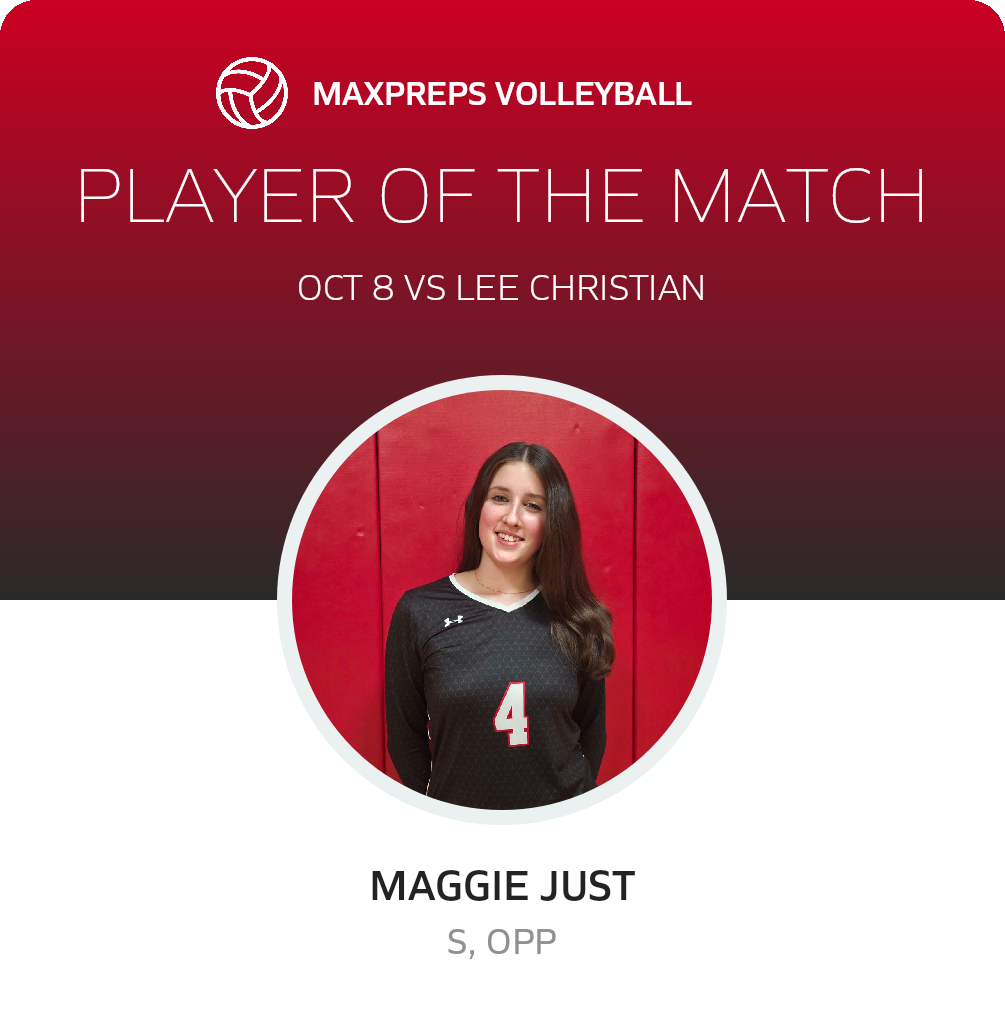 Player of the Match