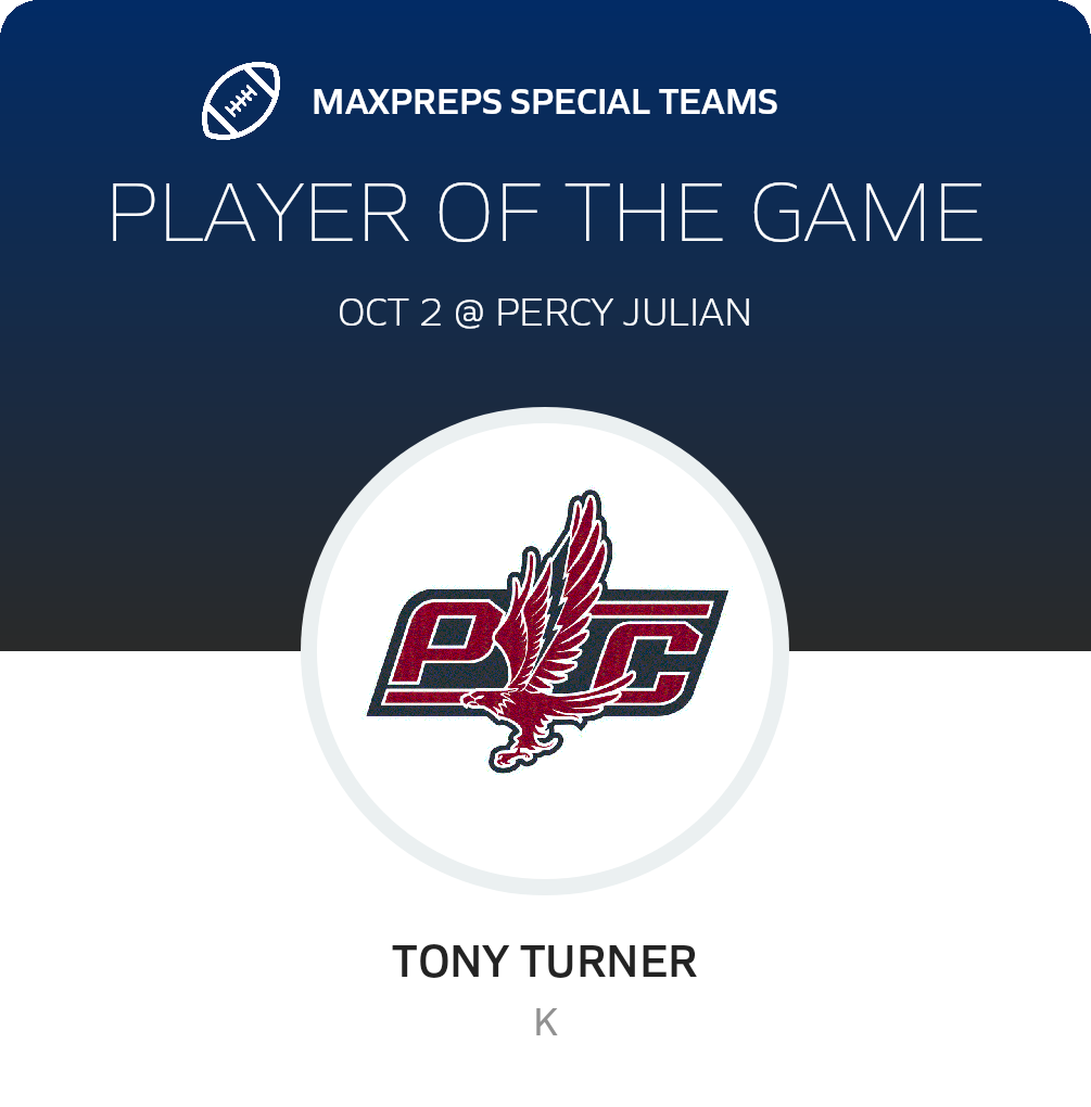 Players of the Game