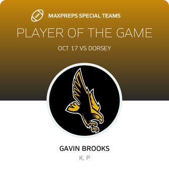 Players of the Game