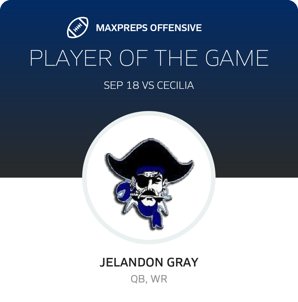 Players of the Game