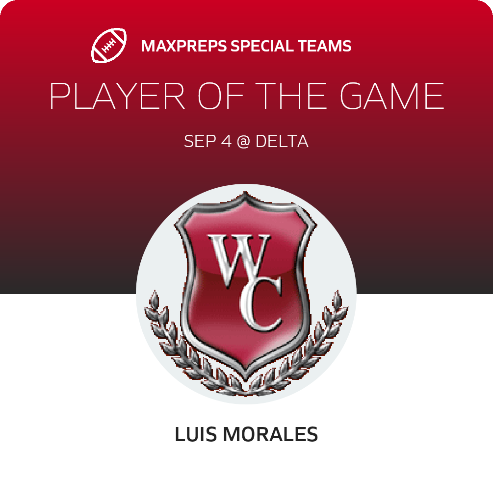 Players of the Game