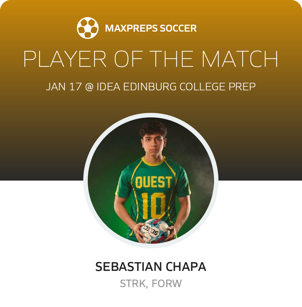 Player of the Match