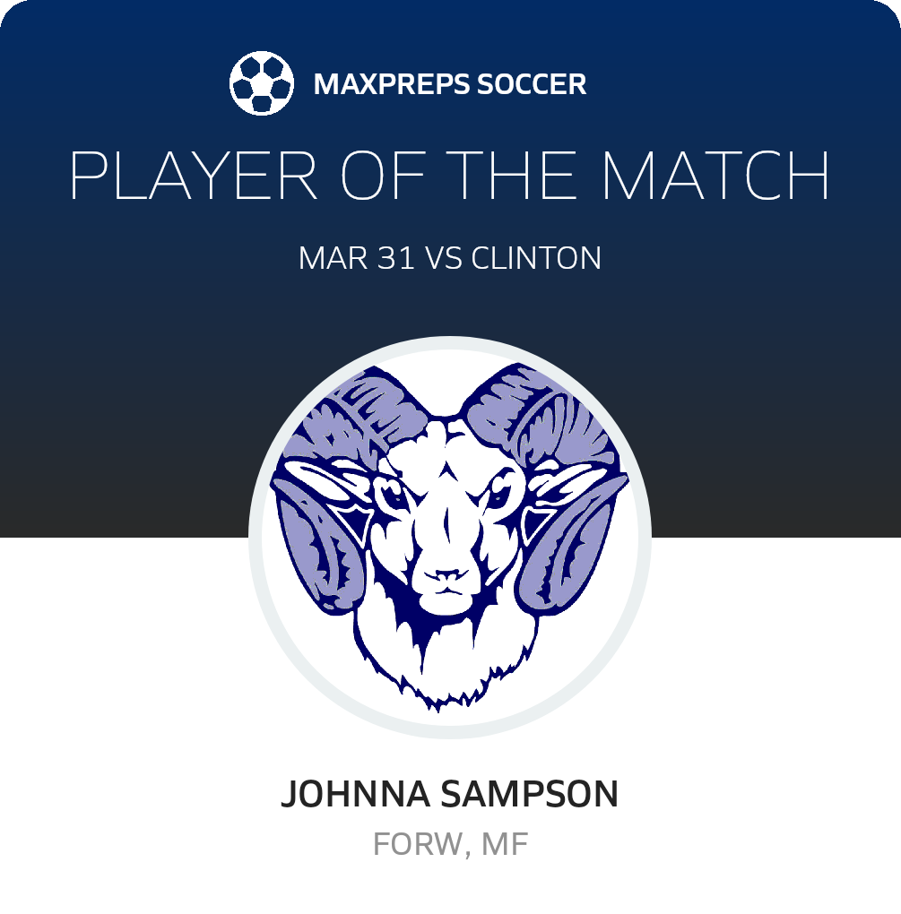 Player of the Match
