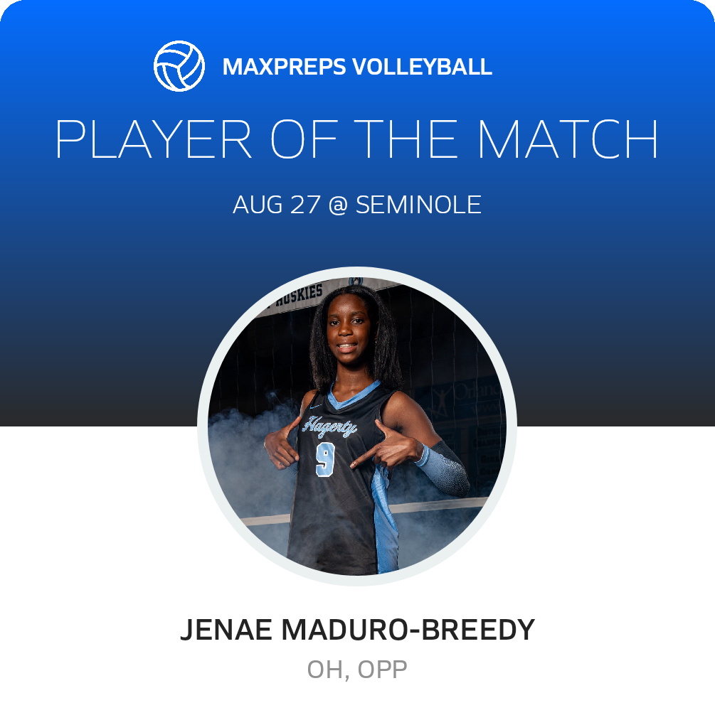 Player of the Match