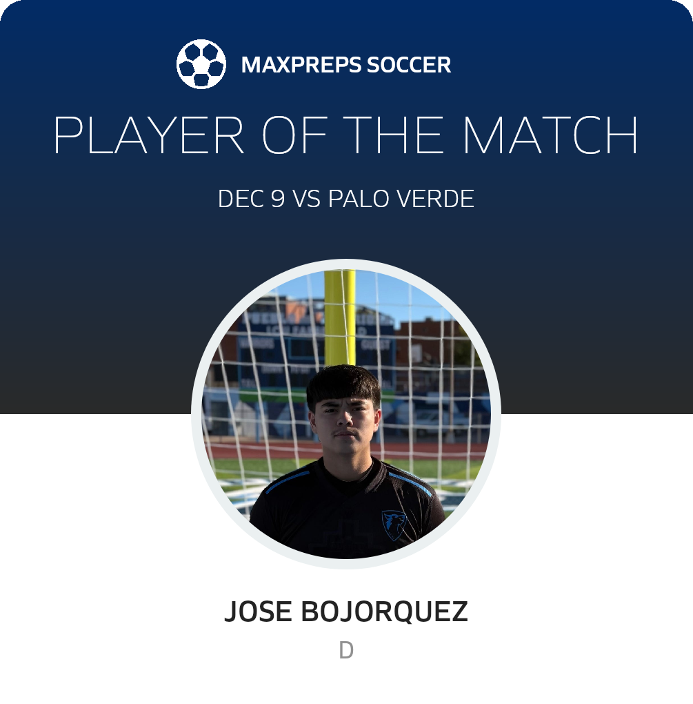 Player of the Match