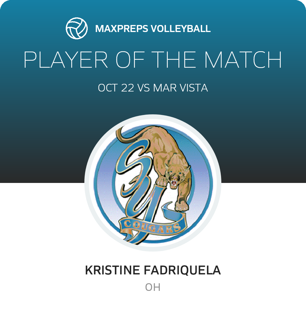 Player of the Match