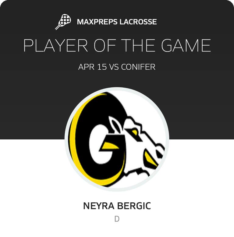 Player of the Game