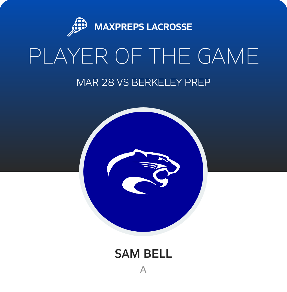 Player of the Game