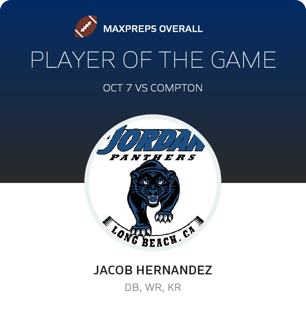 Player of the Game