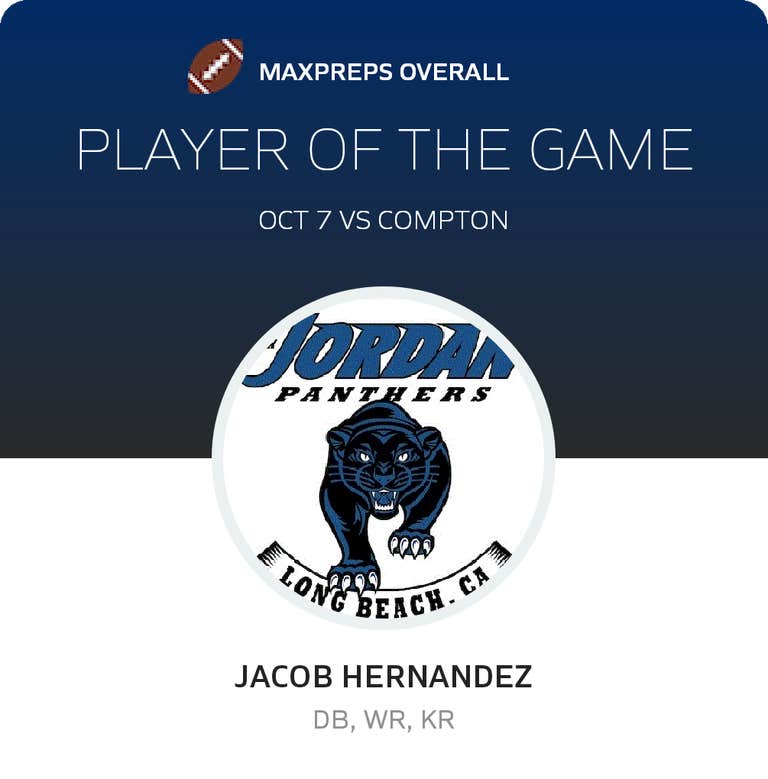 Player of the Game