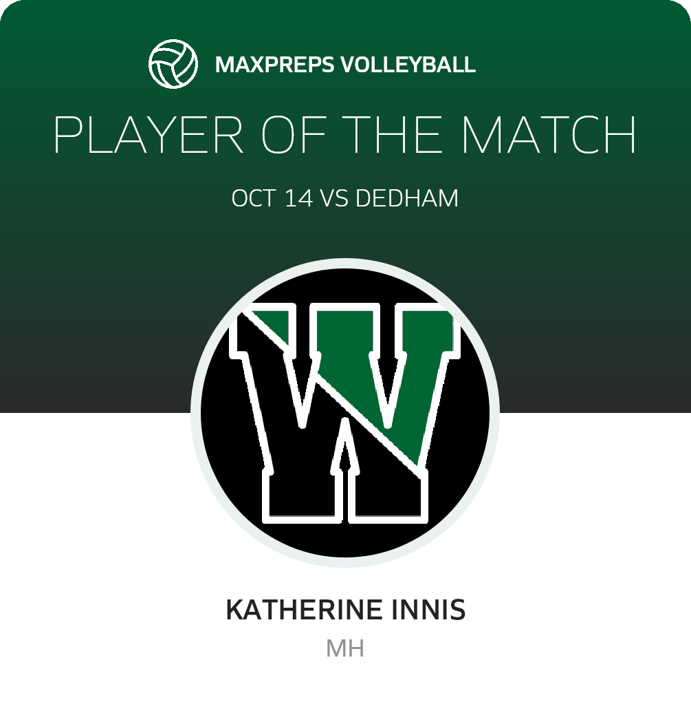 Player of the Match