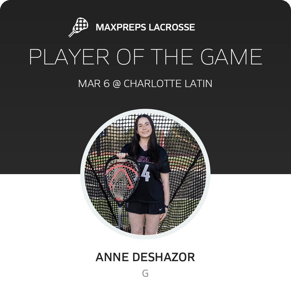 Player of the Game