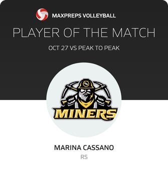 Player of the Match