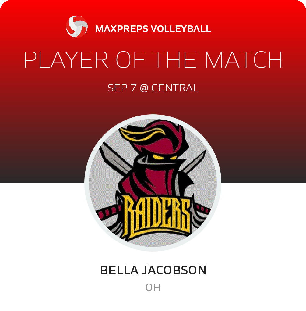 #14 Bella Jacobson Player of the Game badge